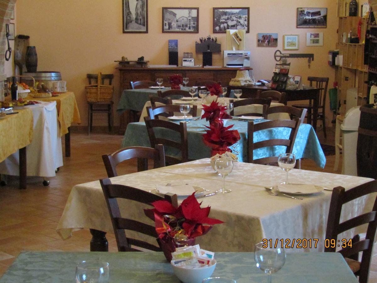 Agriturismo Poggio Tobruk Pienza Ngoại thất bức ảnh